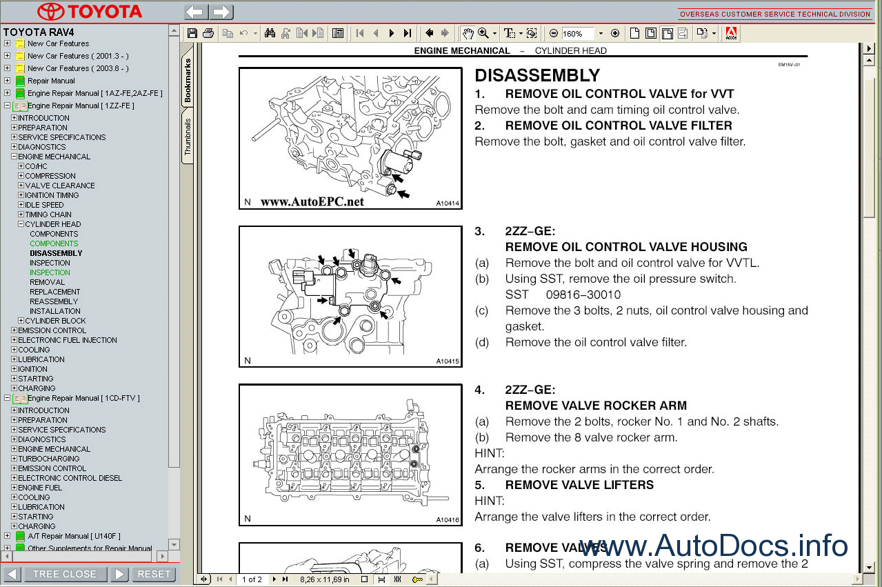 Toyota repair manual download rav4 2000 model